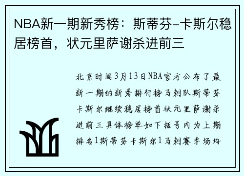 NBA新一期新秀榜：斯蒂芬-卡斯尔稳居榜首，状元里萨谢杀进前三