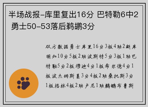 半场战报-库里复出16分 巴特勒6中2 勇士50-53落后鹈鹕3分