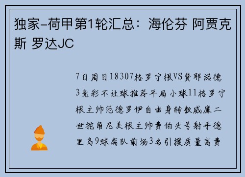 独家-荷甲第1轮汇总：海伦芬 阿贾克斯 罗达JC
